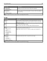 Preview for 194 page of Lexmark CS943 User Manual