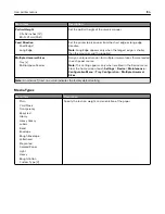 Preview for 196 page of Lexmark CS943 User Manual