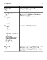 Preview for 201 page of Lexmark CS943 User Manual