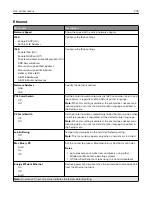 Preview for 204 page of Lexmark CS943 User Manual