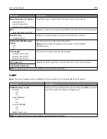 Preview for 206 page of Lexmark CS943 User Manual