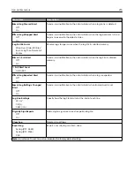 Preview for 215 page of Lexmark CS943 User Manual