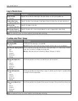 Preview for 216 page of Lexmark CS943 User Manual