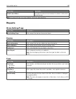 Preview for 219 page of Lexmark CS943 User Manual