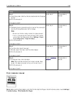 Preview for 323 page of Lexmark CS943 User Manual