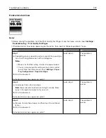 Preview for 327 page of Lexmark CS943 User Manual