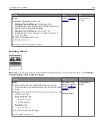 Preview for 332 page of Lexmark CS943 User Manual