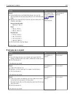 Preview for 333 page of Lexmark CS943 User Manual