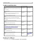 Preview for 339 page of Lexmark CS943 User Manual