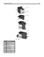 Preview for 342 page of Lexmark CS943 User Manual