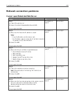 Preview for 373 page of Lexmark CS943 User Manual