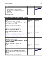 Preview for 374 page of Lexmark CS943 User Manual