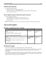 Preview for 377 page of Lexmark CS943 User Manual