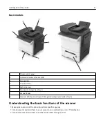 Предварительный просмотр 11 страницы Lexmark CX211 User Manual