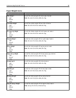 Preview for 85 page of Lexmark CX211 User Manual