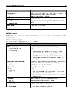 Preview for 94 page of Lexmark CX211 User Manual