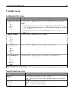 Preview for 98 page of Lexmark CX211 User Manual