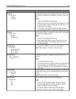 Preview for 103 page of Lexmark CX211 User Manual