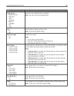 Preview for 105 page of Lexmark CX211 User Manual