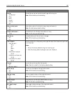 Preview for 107 page of Lexmark CX211 User Manual