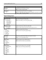 Preview for 108 page of Lexmark CX211 User Manual