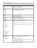 Preview for 109 page of Lexmark CX211 User Manual