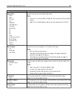 Preview for 113 page of Lexmark CX211 User Manual