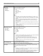 Preview for 120 page of Lexmark CX211 User Manual