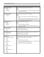 Preview for 123 page of Lexmark CX211 User Manual