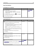 Preview for 196 page of Lexmark CX211 User Manual