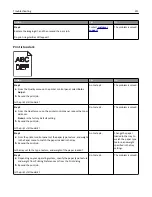 Preview for 211 page of Lexmark CX211 User Manual