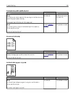 Preview for 220 page of Lexmark CX211 User Manual