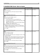 Preview for 232 page of Lexmark CX211 User Manual