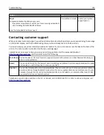 Preview for 233 page of Lexmark CX211 User Manual