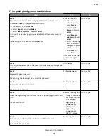 Preview for 30 page of Lexmark CX310dn Service Manual