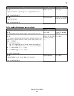 Preview for 31 page of Lexmark CX310dn Service Manual