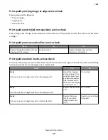 Preview for 34 page of Lexmark CX310dn Service Manual