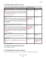 Preview for 36 page of Lexmark CX310dn Service Manual