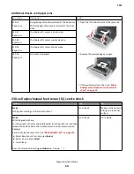 Preview for 54 page of Lexmark CX310dn Service Manual