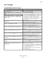 Preview for 67 page of Lexmark CX310dn Service Manual