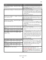 Preview for 69 page of Lexmark CX310dn Service Manual