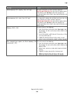 Preview for 70 page of Lexmark CX310dn Service Manual