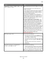 Preview for 71 page of Lexmark CX310dn Service Manual