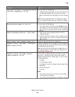 Preview for 72 page of Lexmark CX310dn Service Manual