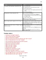 Preview for 75 page of Lexmark CX310dn Service Manual