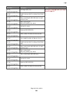 Preview for 80 page of Lexmark CX310dn Service Manual