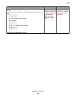 Preview for 92 page of Lexmark CX310dn Service Manual