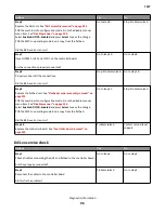 Preview for 96 page of Lexmark CX310dn Service Manual