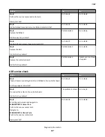 Preview for 97 page of Lexmark CX310dn Service Manual