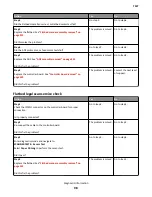 Preview for 98 page of Lexmark CX310dn Service Manual